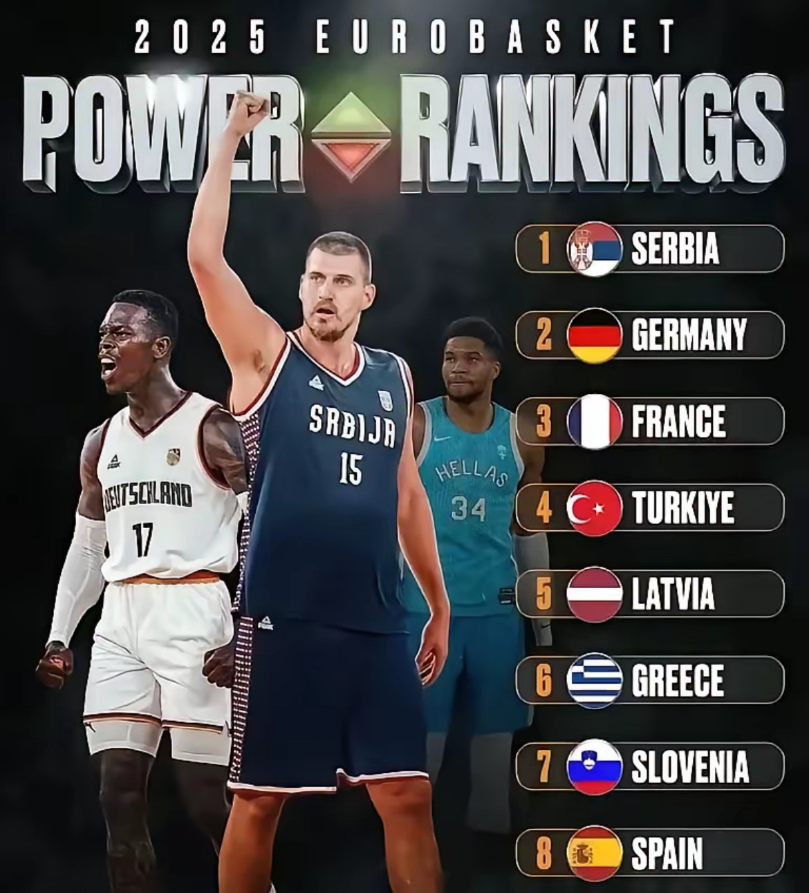 塞尔维亚男篮碾压希腊男篮,保罗统治全场 塞尔维亚男篮碾压希腊男篮,保罗统治全场